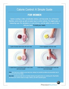 PN Portion Control for Women Newsletter